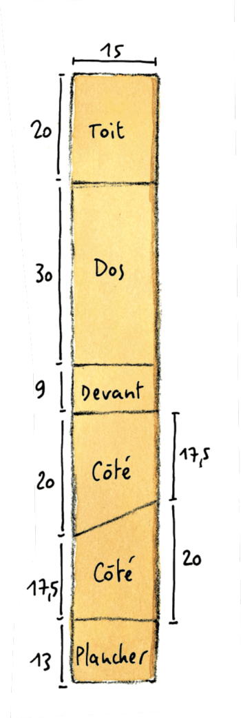 Comment construire des nichoirs pour différents oiseaux du jardin